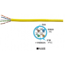 六类非屏蔽室内网线 100米装箱