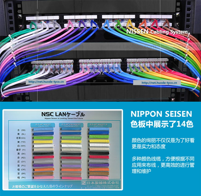 日线NISSEN高端六类屏蔽网络线