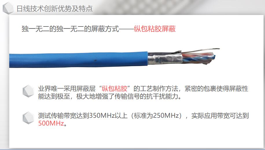 极细网线型号