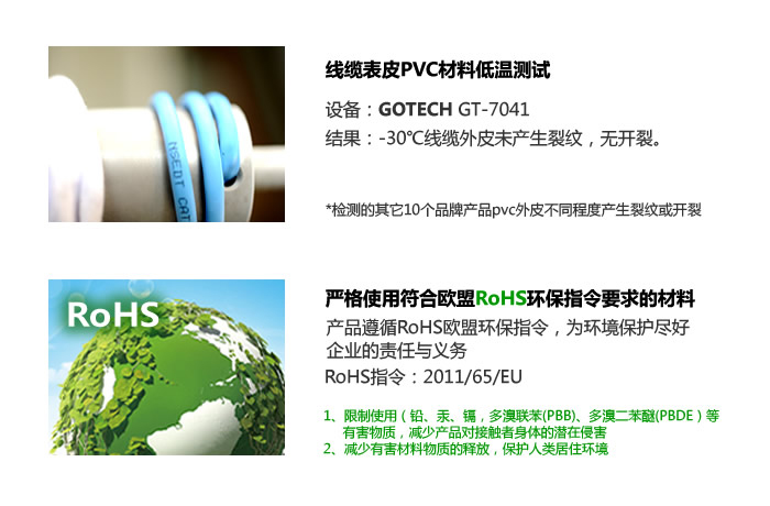 高端六类屏蔽网络线