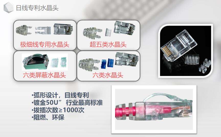 极细网线型号