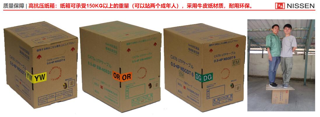 极细网线型号